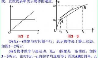 物理全国高考平均分