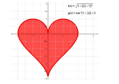 用数学表白的情话 数学生的表白方式
